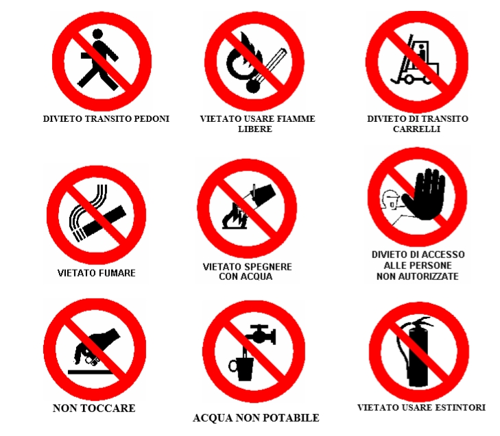 segnali divieto